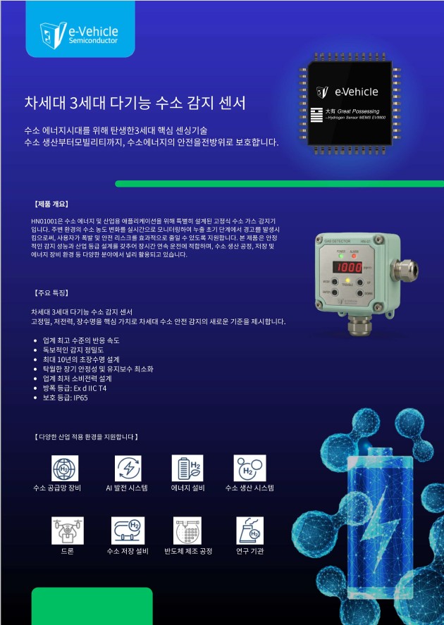KOR-1 KOR-1
