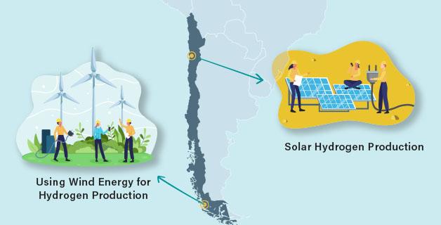 From 2021, petrochemical companies to make big moves to invest in hydrogen energy