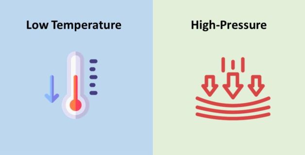 The Use of Composite Materials Achievable for Low Temperature and High-Pressure Storage Requirements, but the Cost too High